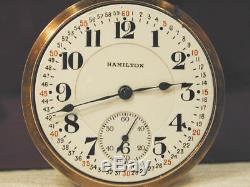16s 21J Hamilton 992 Montgomery RR Pocket Watch