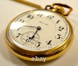 1914 Hamilton 21 Jewel 10k Gold-Filled Pocket Watch Montgomery Dial 992 Movement