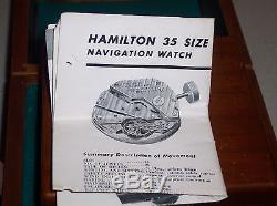 Hamilton #22 Navigation Watch 35 Size Both Boxes