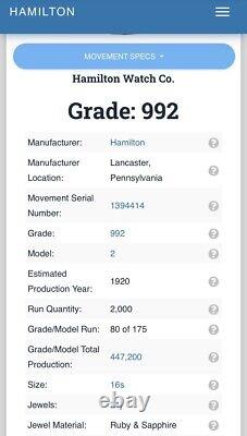 Hamilton Open Face Pocket Watch 992 Model 2 Lancaster, Pennsylvania 21j 16s 1920