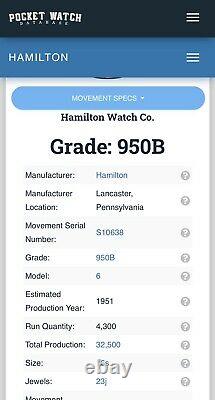 Railroad Grade 1951 23J Hamilton 950B Pocket Watch in a Hamilton Salesman Case