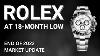 Rolex Prices Hit 18 Month Low Nov 2022 Market Update